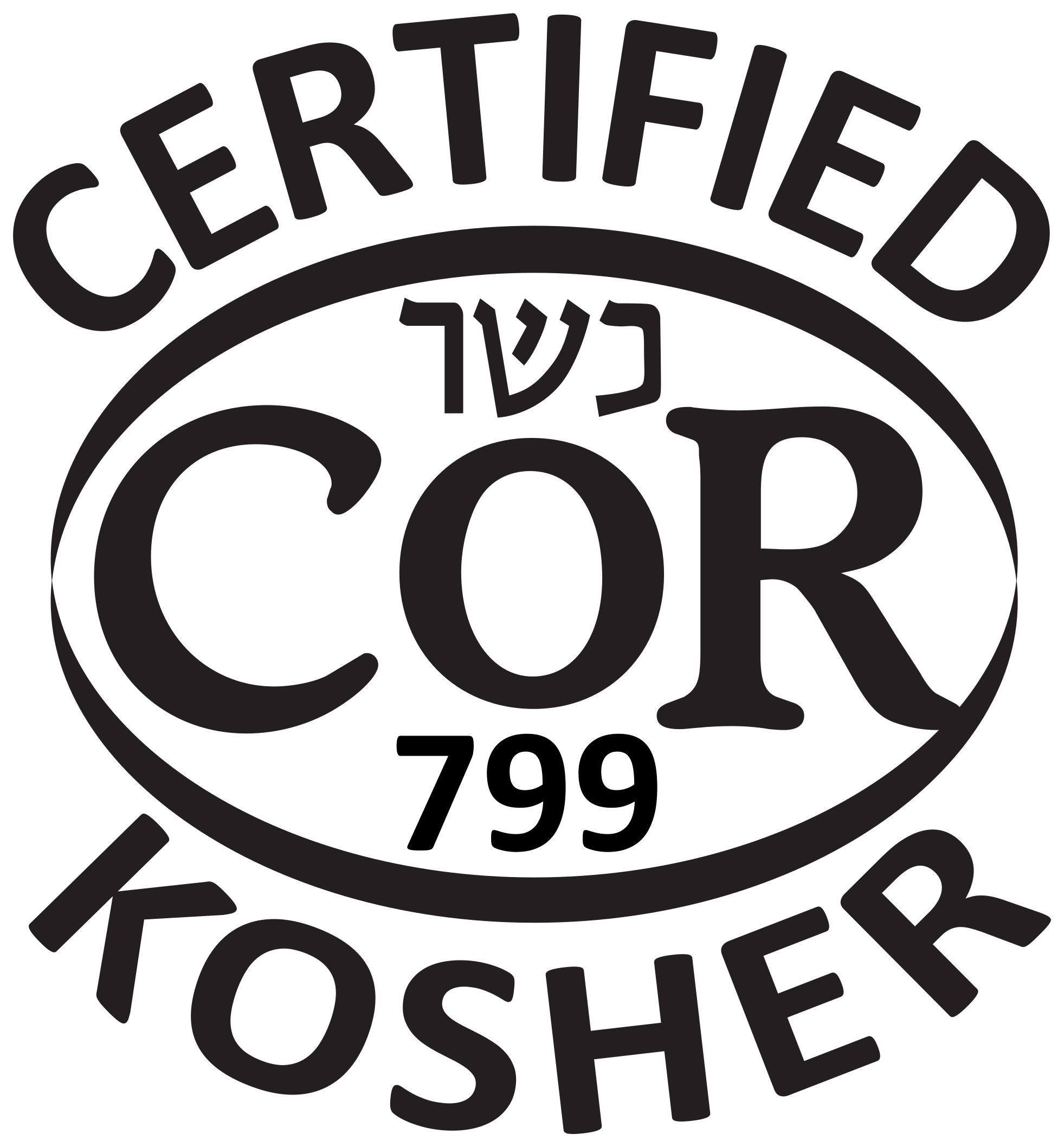 Kosher